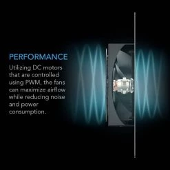 AC Infinity Airtitan T8 240 CFM Indoor Wall Mount Crawlspace Basement Ventilator Exhaust Fan Temperature and Dehumidistat Controller -Fans Shop black ac infinity wall mounted fans ac att8 1f 1000