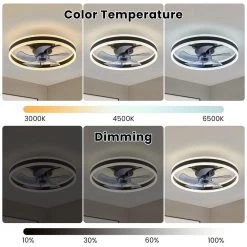 ANTOINE 20 in. Black Low Profile Flush Mount LED with Remote and APP Smart Control Indoor Ceiling Fan with Dimmable Lighting -Fans Shop black ceiling fans with lights hd fsd 14 c3 1000