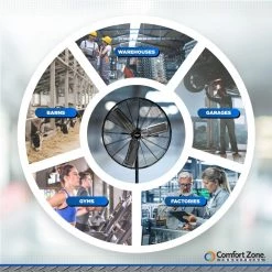 Comfort Zone 30 in. High-Velocity 3-Speed Industrial Pedestal Fan with Aluminum Blades and Adjustable Height -Fans Shop black comfort zone pedestal fans czhvp30 44 1000