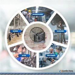 Comfort Zone 30 in. Black High-Velocity Oscillating Wall Fan -Fans Shop black comfort zone wall mounted fans czhvw30ex 1f 1000