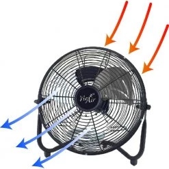 Unbranded 18 in. 3-Speed Industrial High Velocity Metal Floor Fan -Fans Shop black industrial fans 98596354m 44 1000