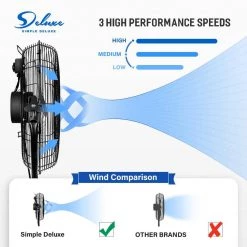 Aoibox Adjustable-Height Black 18 in. Pedestal Standing Fan, High Velocity, Heavy Duty Metal for Industrial, Residential Use -Fans Shop black pedestal fans snmx025 1f 1000