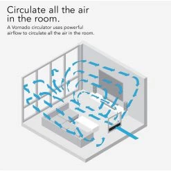 Vornado Transom 26 in. 4 Speed Low Profile Window Fan 14 Vornado Transom 26 in. 4 Speed Low Profile Window Fan -Fans Shop black vornado window fans fa1 0136 06 fa 1000