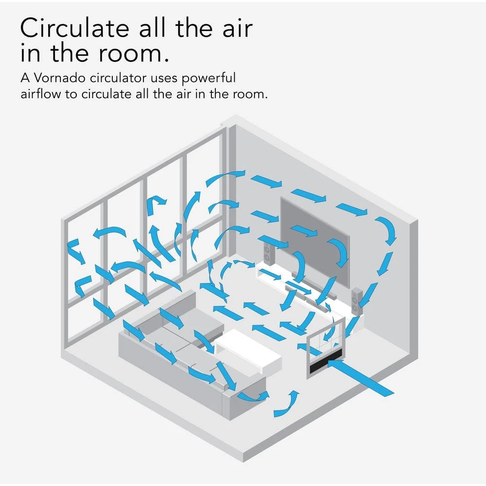 Vornado Transom 26 in. 4 Speed Low Profile Window Fan 7 Vornado Transom 26 in. 4 Speed Low Profile Window Fan - Image 7