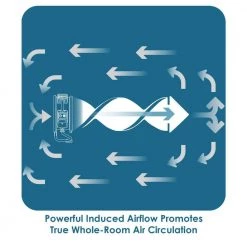 XPOWER Multipurpose 18 in. 5 Speed Utility Drum Fan -Fans Shop blue xpower industrial fans fc 420 44 1000