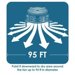 XPOWER Multipurpose 18 in. 5 Speed Utility Drum Fan -Fans Shop blue xpower industrial fans fc 420 76 1000