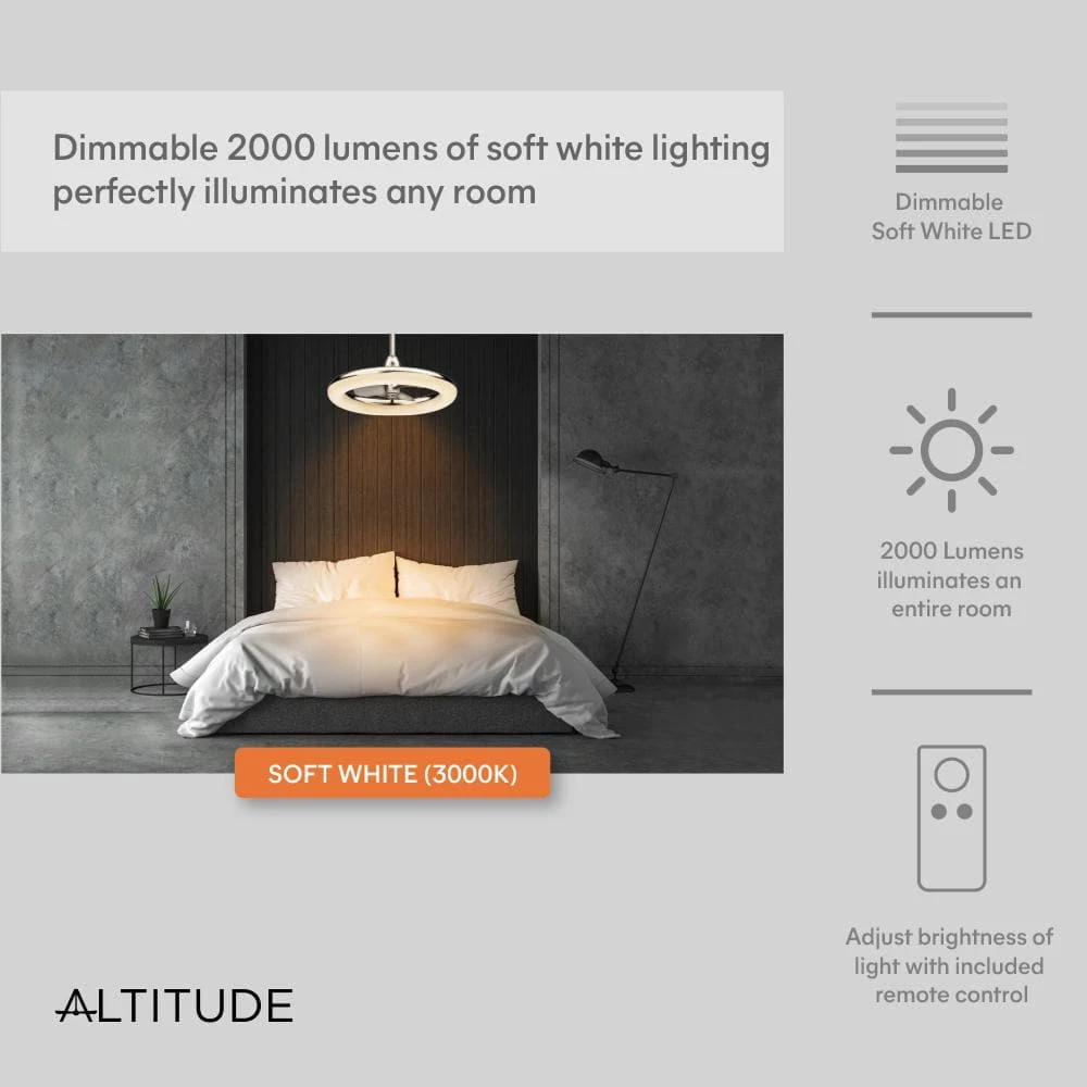 Altitude Helium 24 in. Integrated LED Indoor/Outdoor Brushed Nickel Ceiling Fan with Light Kit and Remote Control 9 Altitude Helium 24 in. Integrated LED Indoor/Outdoor Brushed Nickel Ceiling Fan with Light Kit and Remote Control - Image 9