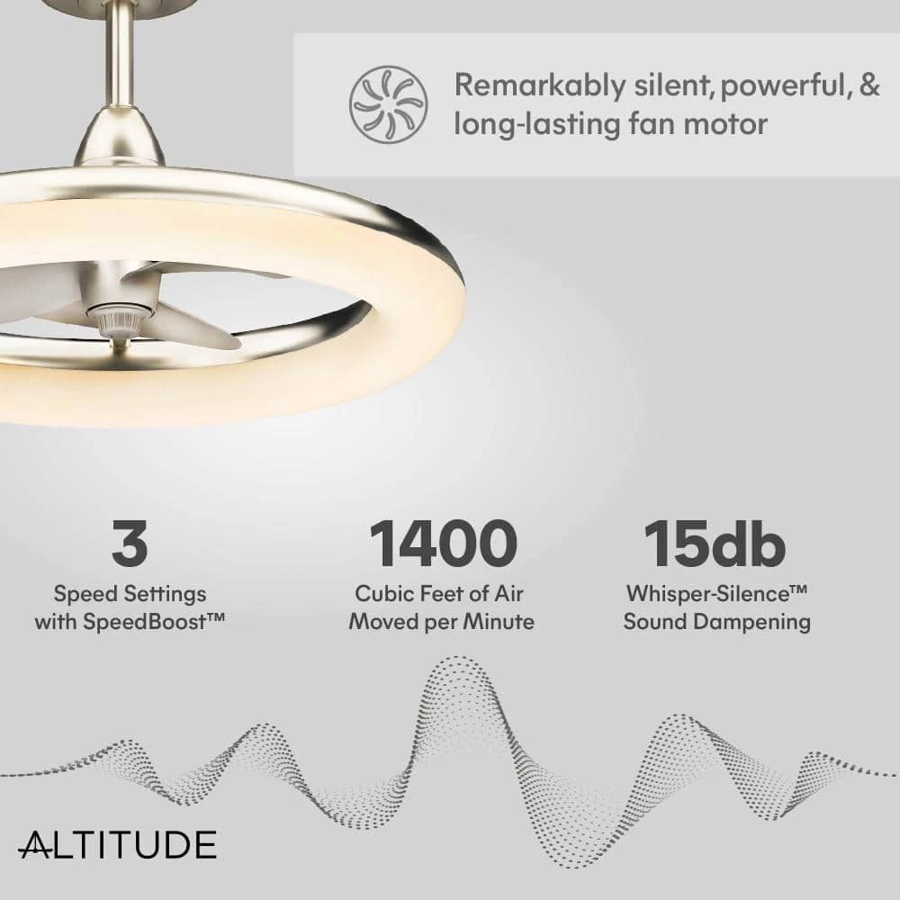 Altitude Helium 24 in. Integrated LED Indoor/Outdoor Brushed Nickel Ceiling Fan with Light Kit and Remote Control 10 Altitude Helium 24 in. Integrated LED Indoor/Outdoor Brushed Nickel Ceiling Fan with Light Kit and Remote Control - Image 10
