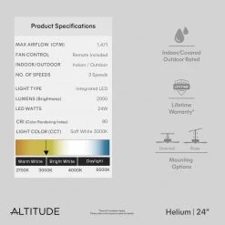 Altitude Helium 24 in. Integrated LED Indoor/Outdoor Brushed Nickel Ceiling Fan with Light Kit and Remote Control 23 Altitude Helium 24 in. Integrated LED Indoor/Outdoor Brushed Nickel Ceiling Fan with Light Kit and Remote Control -Fans Shop brushed nickel altitude ceiling fans with lights erte1708065bn 76 1000