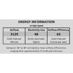 Unbranded Middleton 42 in. LED Indoor Brushed Nickel Ceiling Fan with Light Kit 17 Unbranded Middleton 42 in. LED Indoor Brushed Nickel Ceiling Fan with Light Kit -Fans Shop brushed nickel ceiling fans with lights ue42v ni shb c3 1000