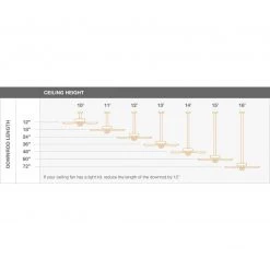 Hampton Bay Abbeywood 60 in. LED Brushed Nickel Ceiling Fan With Light Kit -Fans Shop brushed nickel hampton bay ceiling fans with lights yg882a bn 4f 1000