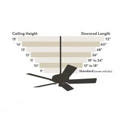Hunter Dempsey 52 in. LED Indoor/Outdoor Fresh White Ceiling Fan with Light Kit and Remote -Fans Shop fresh white hunter ceiling fans with lights 59252 c3 1000