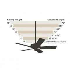 Hunter Dempsey 52 in. Low Profile No Light Indoor Fresh White Ceiling Fan with Remote -Fans Shop fresh white hunter ceiling fans without lights 59248 a0 1000