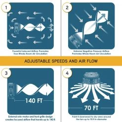 XPOWER 1300 CFM 4 Speed Multipurpose 13 in. Pro Air Circulator Utility Fan -Fans Shop green xpower industrial fans fc 200 76 1000