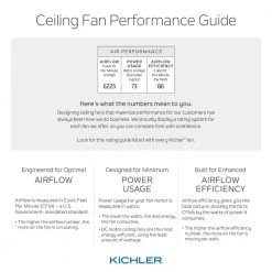 KICHLER Volos 48 in. Integrated LED Indoor Matte White Flush Mount Ceiling Fan with Light Kit and Wall Control 9 KICHLER Volos 48 in. Integrated LED Indoor Matte White Flush Mount Ceiling Fan with Light Kit and Wall Control -Fans Shop matte white kichler ceiling fans with lights 300032mwh 44 1000