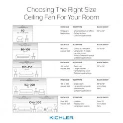 KICHLER Volos 48 in. Integrated LED Indoor Matte White Flush Mount Ceiling Fan with Light Kit and Wall Control 7 KICHLER Volos 48 in. Integrated LED Indoor Matte White Flush Mount Ceiling Fan with Light Kit and Wall Control -Fans Shop matte white kichler ceiling fans with lights 300032mwh 4f 1000