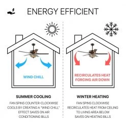 JONATHAN Y Ali 48 in. Oil Rubbed Bronze 3-Light Wrought Iron LED Ceiling Fan with Light and Remote -Fans Shop orb jonathan y ceiling fans with lights jyl9704a 1f 1000