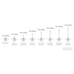 JONATHAN Y Ali 48 in. Oil Rubbed Bronze 3-Light Wrought Iron LED Ceiling Fan with Light and Remote -Fans Shop orb jonathan y ceiling fans with lights jyl9704a 44 1000