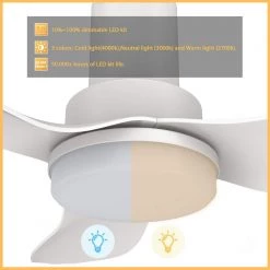 CARRO Daisy 36 in. Dimmable LED Indoor/Outdoor White Smart Ceiling Fan with Light and Remote, Works with Alexa/Google Home 16 CARRO Daisy 36 in. Dimmable LED Indoor/Outdoor White Smart Ceiling Fan with Light and Remote, Works with Alexa/Google Home -Fans Shop white carro ceiling fans with lights hs363v2 l12 w1 1 fm c3 1000