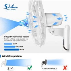 Aoibox 16 in. White Digital Wall Mount Fan with Remote Control 3-Oscillating Modes 3-Speed 72 in. Power Cord 2-Exhaust (2-Pack) -Fans Shop white wall mounted fans snmx034 66 1000