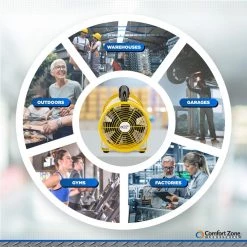 Comfort Zone 8 in. Blower Fan Industrial Utility -Fans Shop yellow comfort zone blower fans czbu80 44 1000