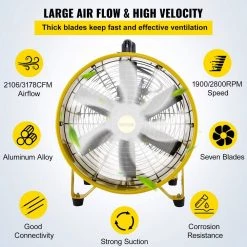VEVOR Pivoting Utility Blower Fan 16 in. 1100 Watt High Velocity Ventilator with 16 ft. Duct Hose for Jobsite Fume Exhausting 11 VEVOR Pivoting Utility Blower Fan 16 in. 1100 Watt High Velocity Ventilator with 16 ft. Duct Hose for Jobsite Fume Exhausting -Fans Shop yellow vevor blower fans gygfjst16csscd5m1v1 1f 1000